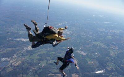Indoor Skydiving – Is It Like The Real Thing?